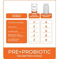 Bioteen Pre + Probiotic
